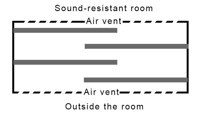 This is a drawing of what the sound maze looks like. The bottom of the drawing is out in the hall, the box is the area between the metal grates on either side of the door. The gray bars are the pieces of wood covered with foam that you glue in there to make the sound maze.